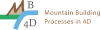 Priority Programme "Mountain Building Processes in Four Dimensions (MB-4D)" SPP 2017